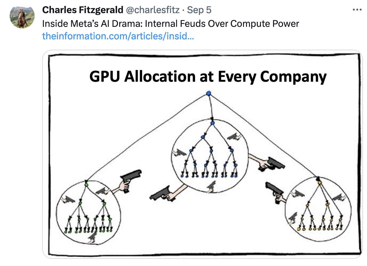 Platformonomics TGIF #21: September 8, 2023
