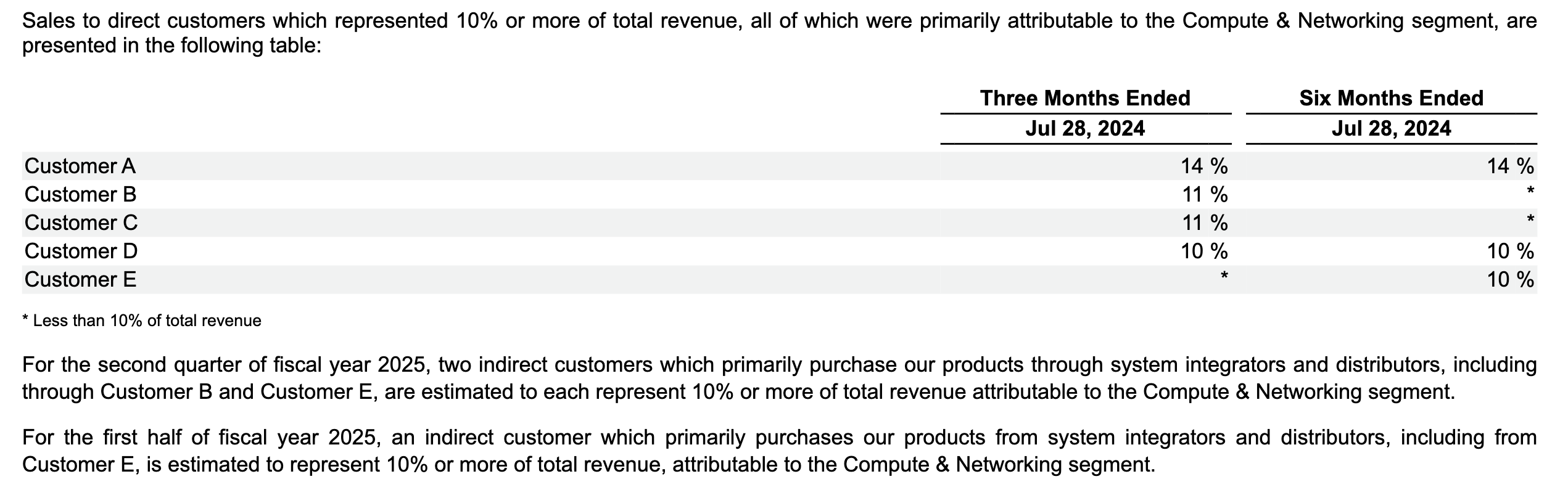 Platformonomics TGIF #62: August 30, 2024